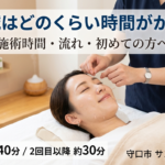 美容鍼の施術時間と当日の流れを解説するイメージ